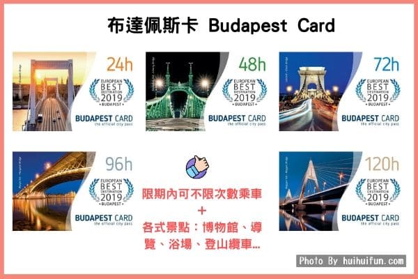 布達佩斯卡(Budapest Card)
